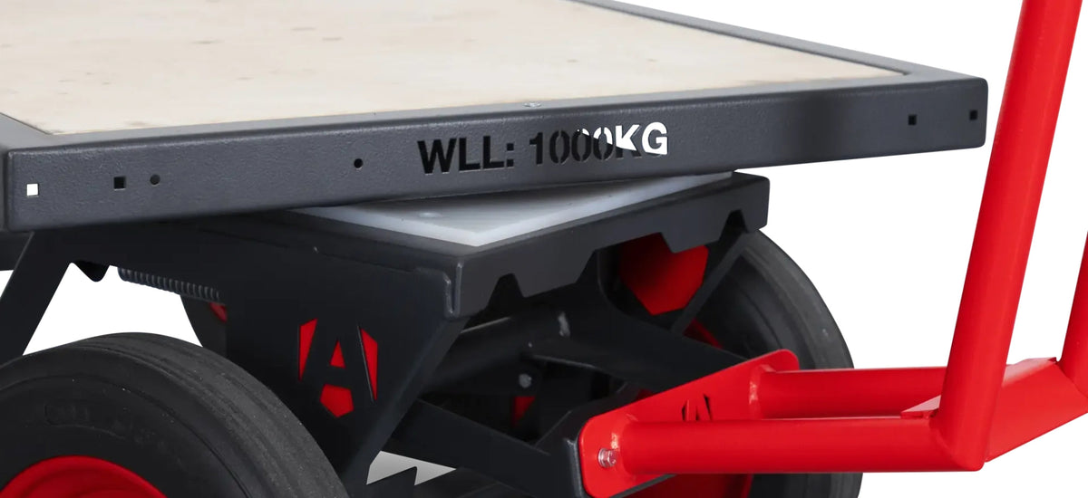 Turntable Trolley